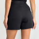 Юбка шорти  чорна